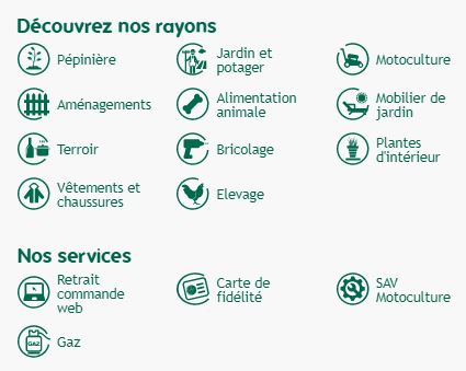 produits et service Mendiko Lisa